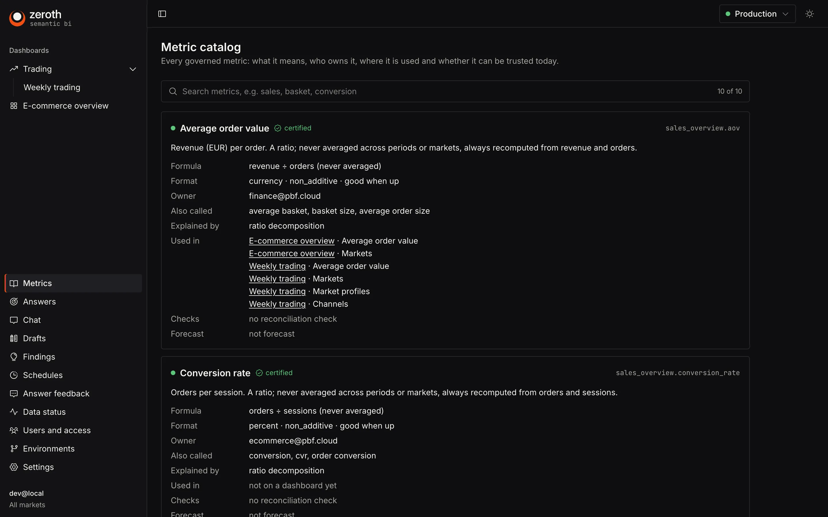 The metric catalog in Zeroth, listing governed measures with descriptions and owners.